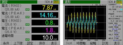 MIYACHI米亞基電流測試儀MM-380A線(xiàn)圈MB-800K