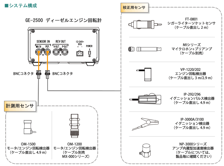 日本小野GE-2500柴油發(fā)動(dòng)機轉速表 