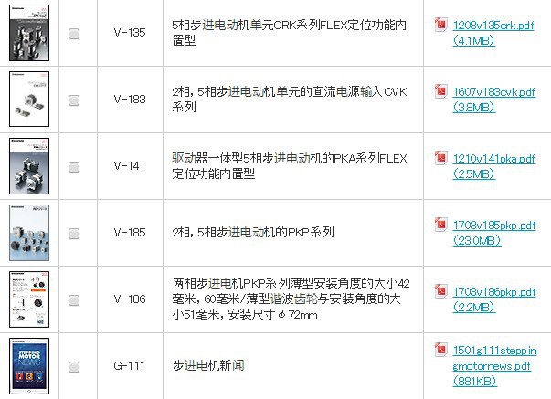 供應日本ORIENTAMORTOR東方馬達V-171AZ系列多軸驅動(dòng)器直流電源