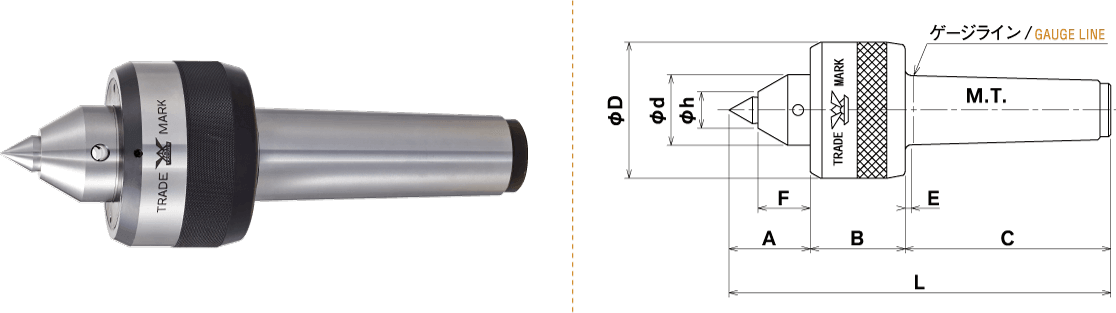 KC-6（烙鐵頭更換類(lèi)型）