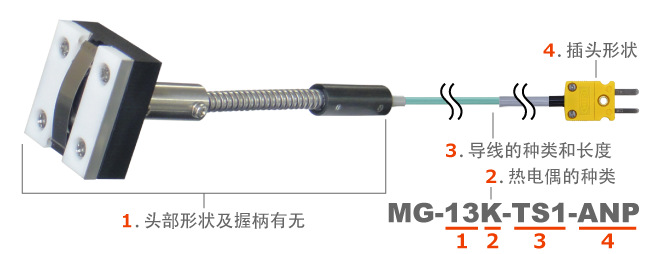 安立溫度探棒MG-11E-TS1-ASPANRITSU安立測溫線(xiàn)電子測溫儀探頭