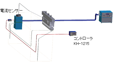 春日ekasuga日本進(jìn)口放電監測設備KH-1215